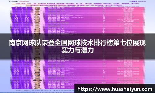 南京网球队荣登全国网球技术排行榜第七位展现实力与潜力