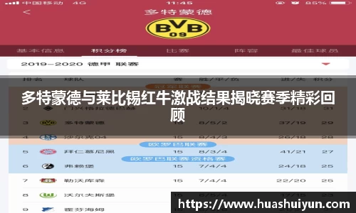多特蒙德与莱比锡红牛激战结果揭晓赛季精彩回顾